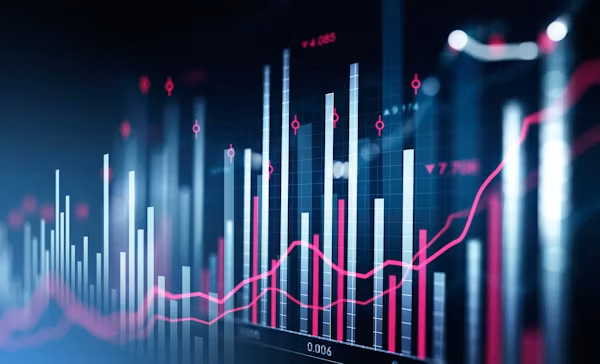 Competitive Annual Rates
